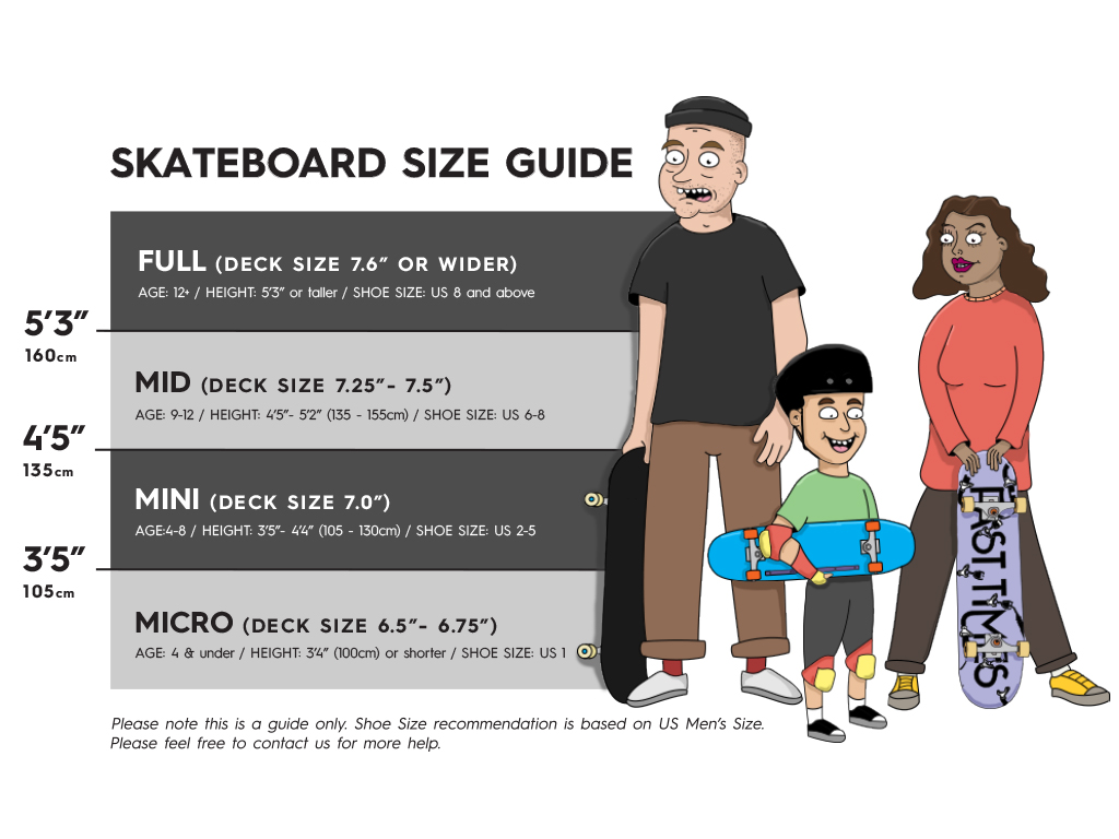 Skateboard Size Guide