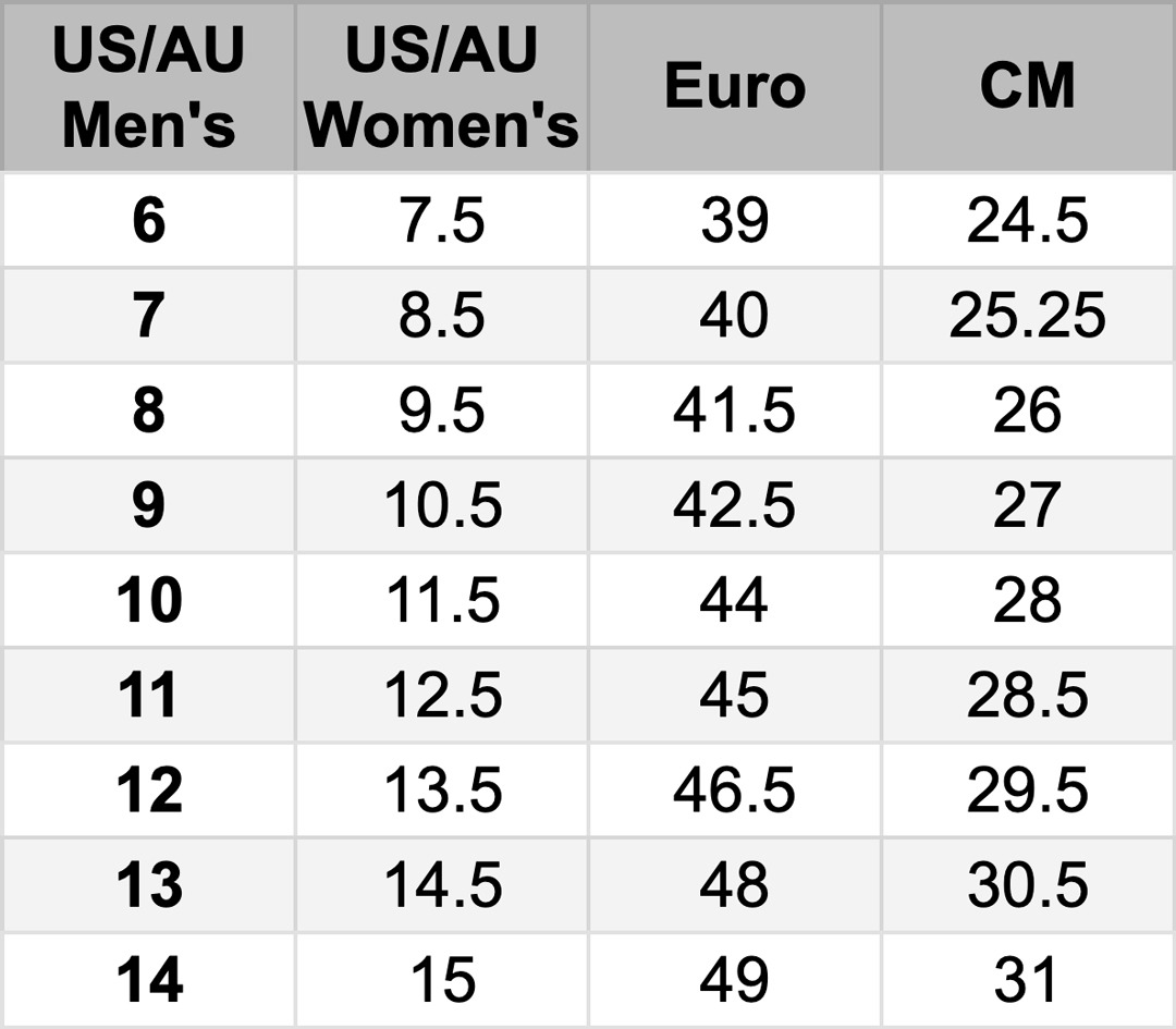 Asics Size Guide