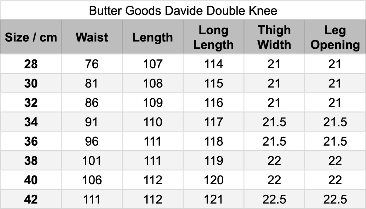 Davide Double Knee Jeans