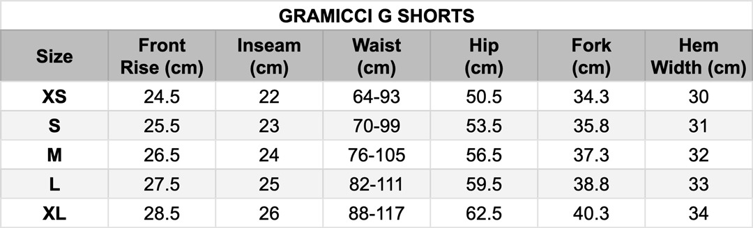 Gramicci G Short