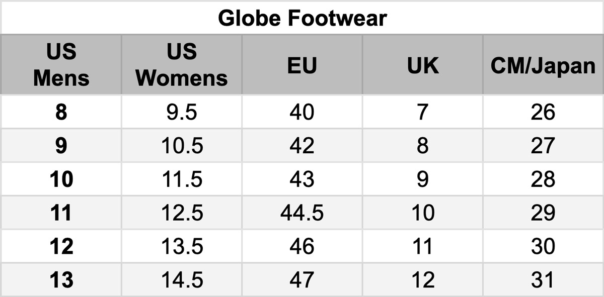 Globe Footwear