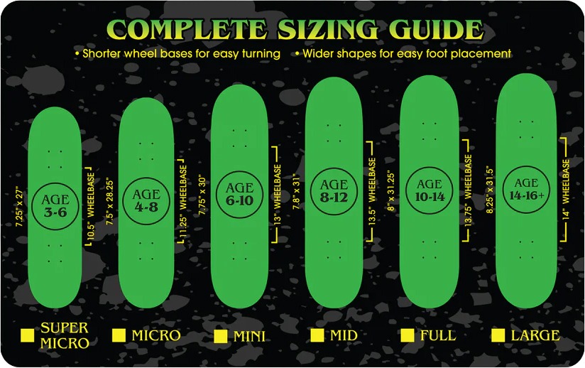 NHS Completes Size Guide