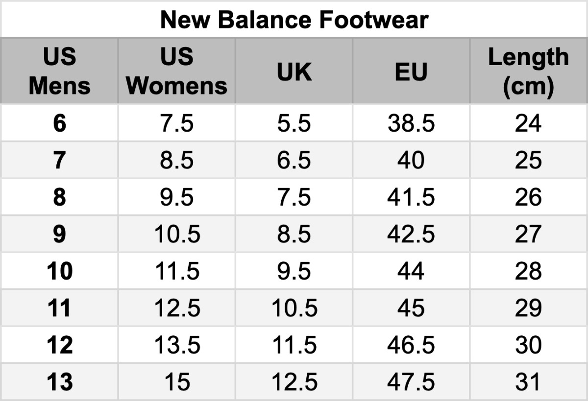 New Balance Numeric Footwear