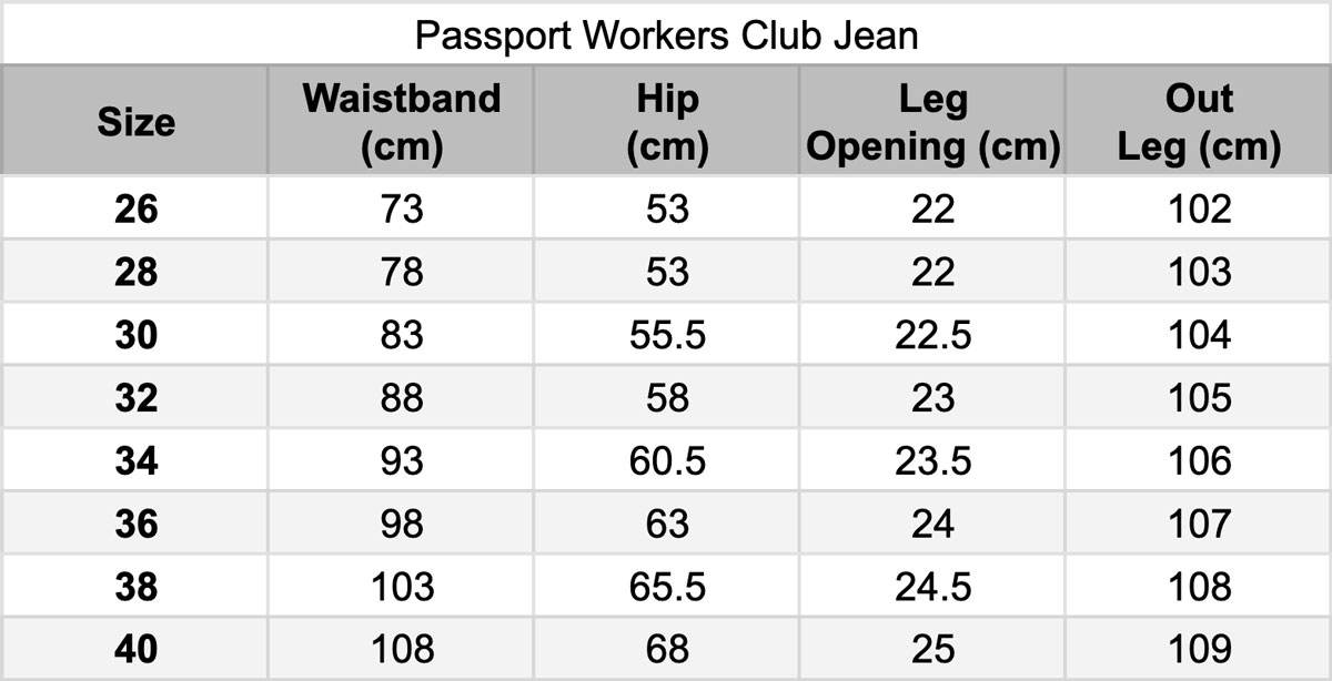 Passport Workers Club Jean