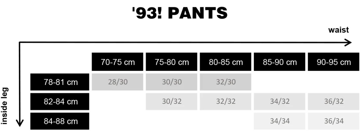 Polar 93 Denim Size Guide