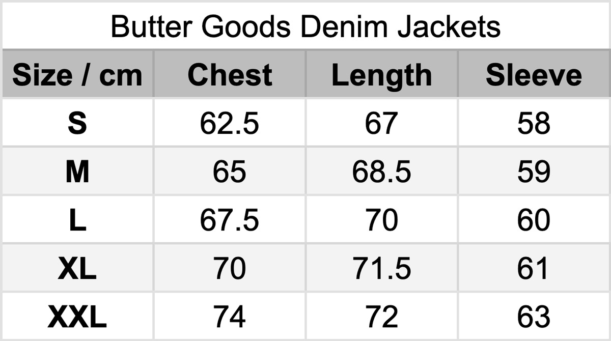 Butter Goods Denim Jackets
