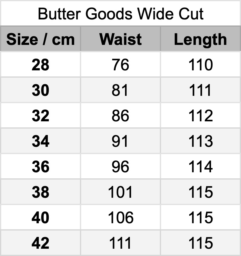 Butter Goods Wide Cut Jeans