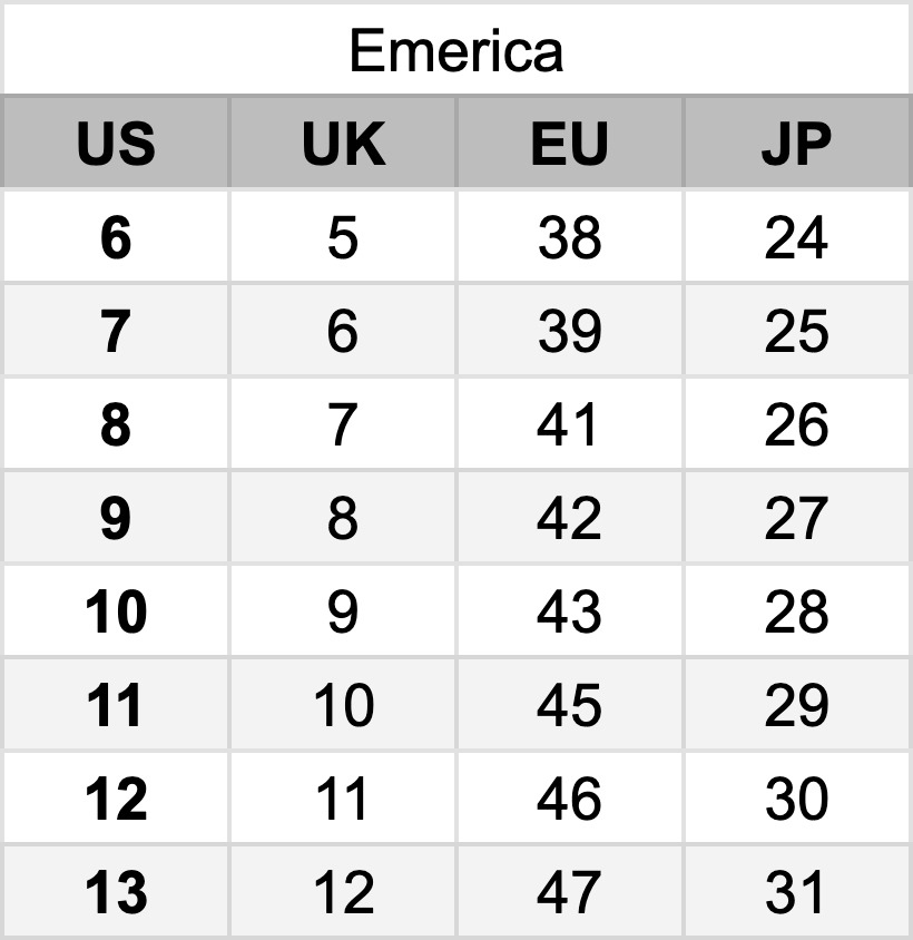 Emerica Footwear