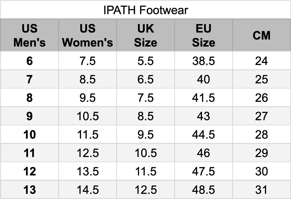 iPath Footwear