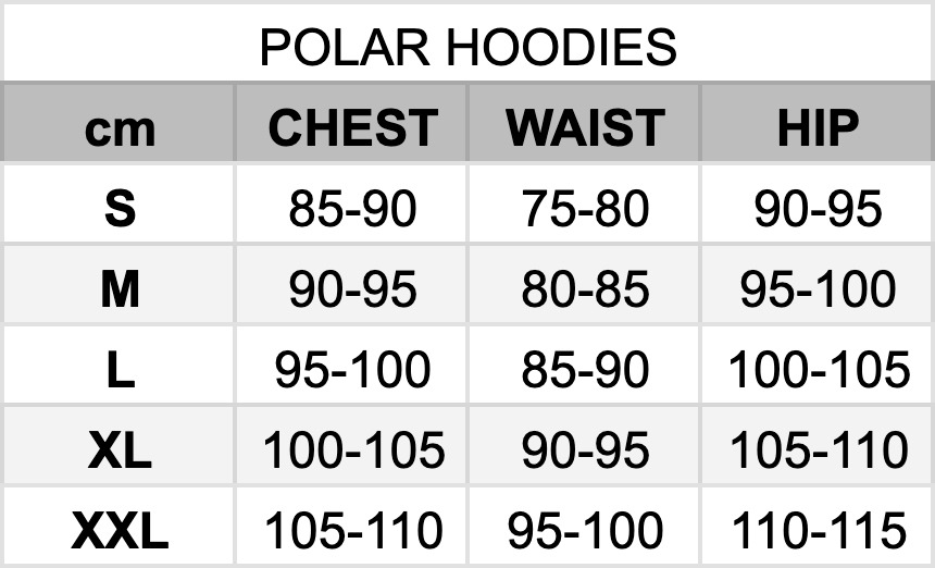 Polar Hoods
