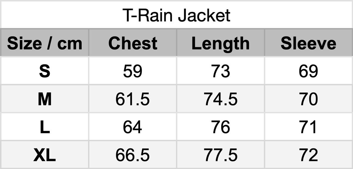 Butter Goods T-Rain Jacket