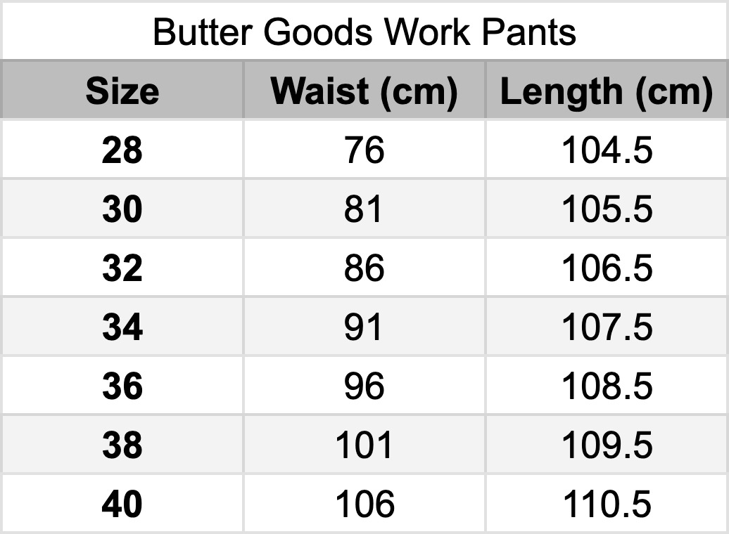Butter Goods Work Pants