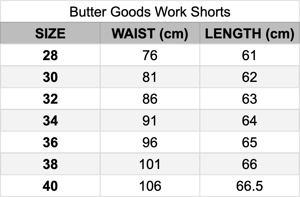 Butter Goods Work Shorts